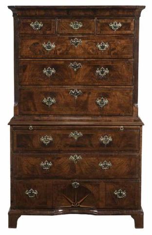 George II chest-on-chest