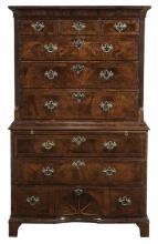 George II chest-on-chest